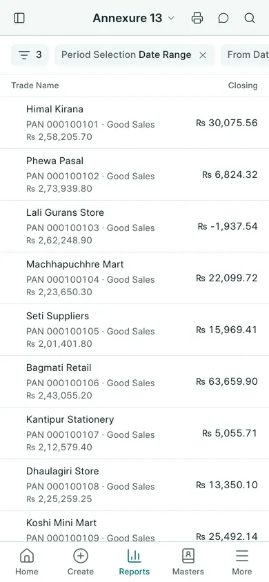 BookPana: annual party transactions above Rs 1 lakh by PAN, phone layout